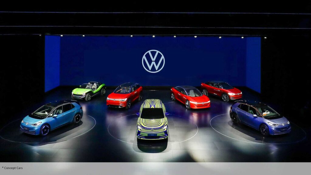ᐈ 10 найбільших автовиробників світу - великі автовиробники - самі великі виробники автомобілів 2024