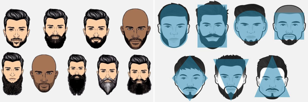 Чоловіча борода - Як відростити бороду вперше?